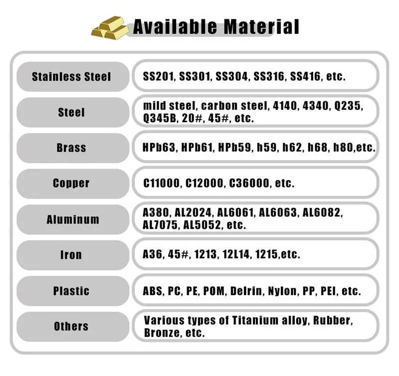 0.005mm High Tolerance Customized Aluminum Auto CNC Machining Parts Casting Metal Motor Spare Parts Machining Service CNC Parts for Auto Car
